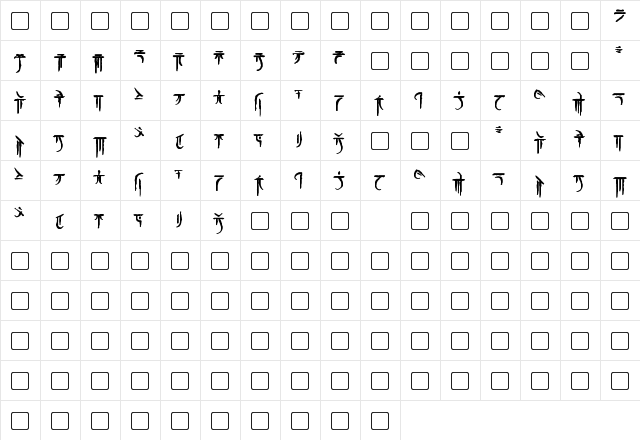 Iokharic Bold  glyph index