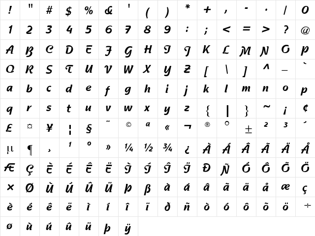ATNadianne-BoldCondensed   glyph index