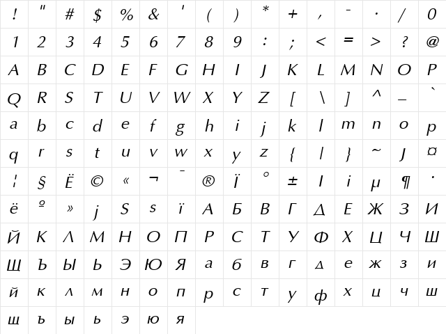 AGOptimaCyr Oblique  glyph index
