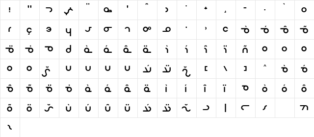Masterdom Normal  glyph index