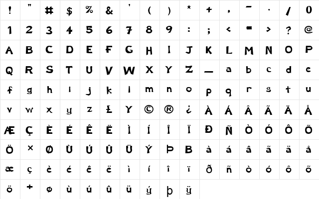 FZ BASIC 12 Normal  glyph index