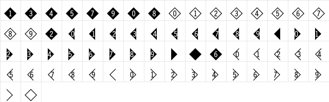 DoubleDigits Diamond  glyph index
