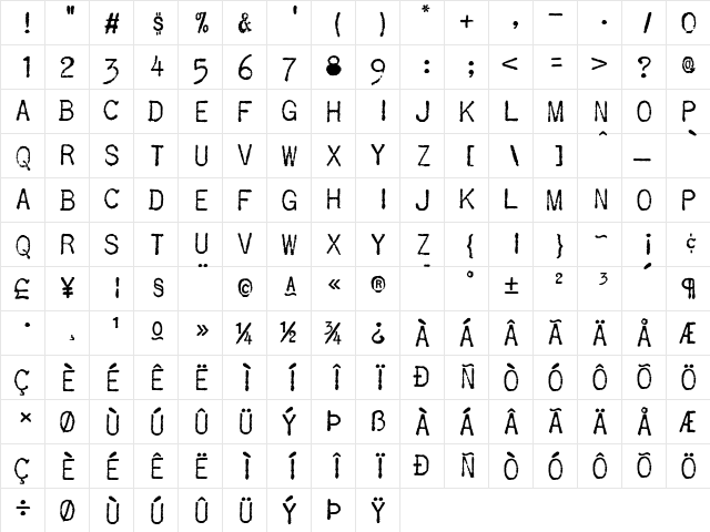 Cablegram Regular  glyph index