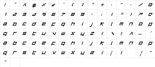 Harrier Italic Italic  glyph index