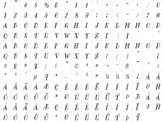 GalleryCondensed Italic  glyph index