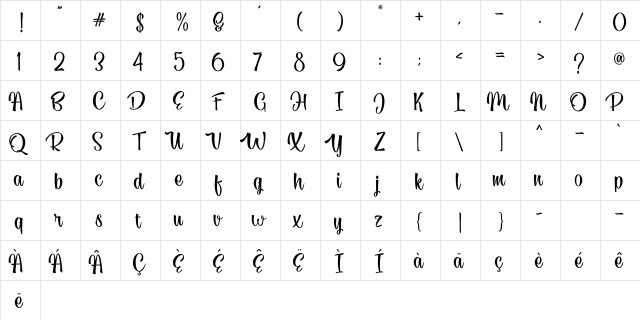 Megabite Regular  glyph index