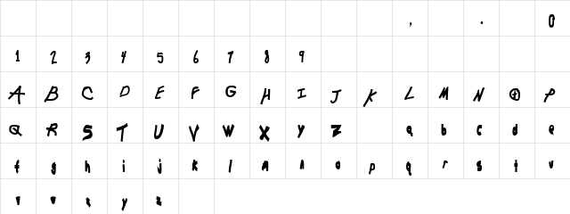 Chunkmuffin Regular  glyph index