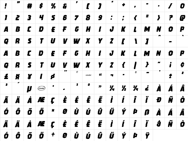 Howlin' Mad Staggered Italic Italic  glyph index