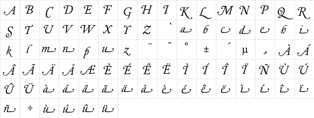 DTL Elzevir T Swash Italic  glyph index