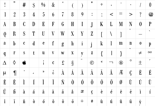 ModernBodoniCond Regular  glyph index