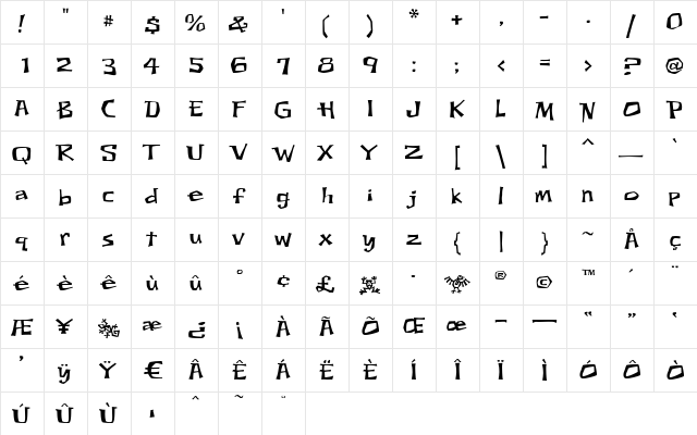 OWOThudThin Regular  glyph index