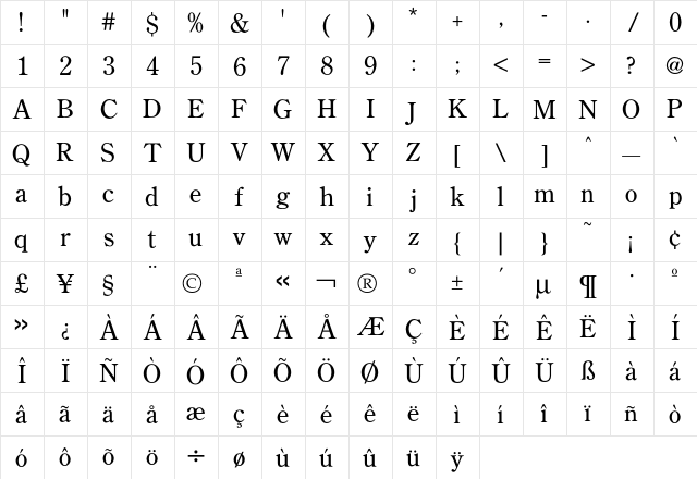 Century OldstyleICG  glyph index