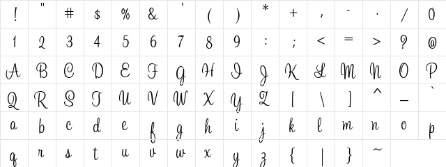 SweetheartScript Regular  glyph index