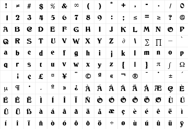 Columbus DB Medium  glyph index