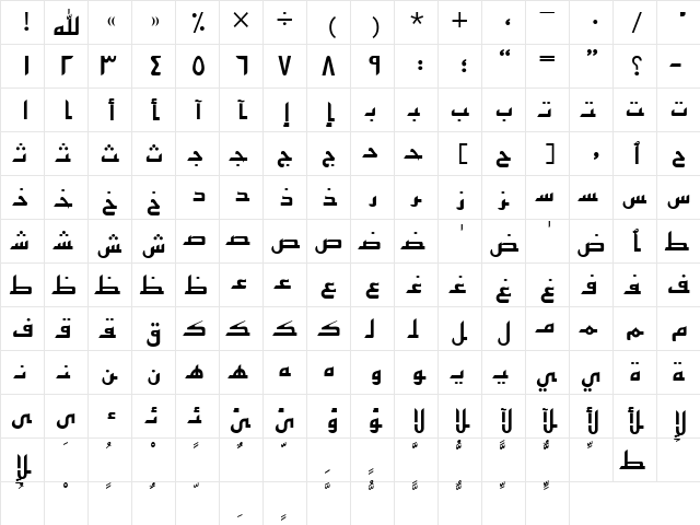 ArabicSans Bold  glyph index