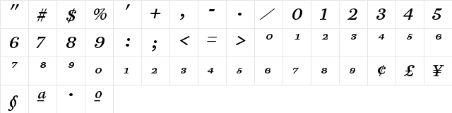 PB6TTP-ItalicFrac Regular  glyph index