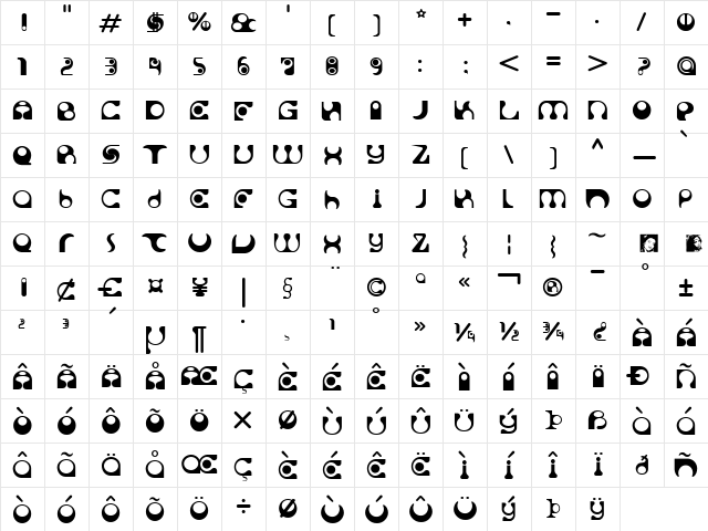Solange Regular  glyph index