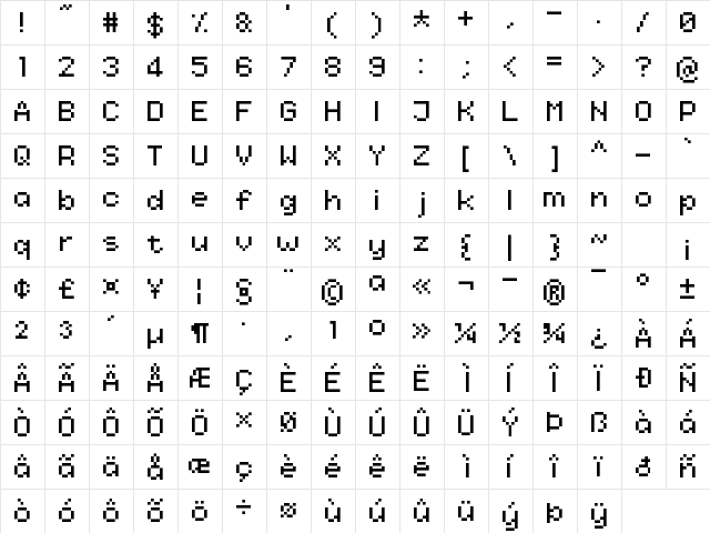 Nineteen Ninety Three Regular  glyph index