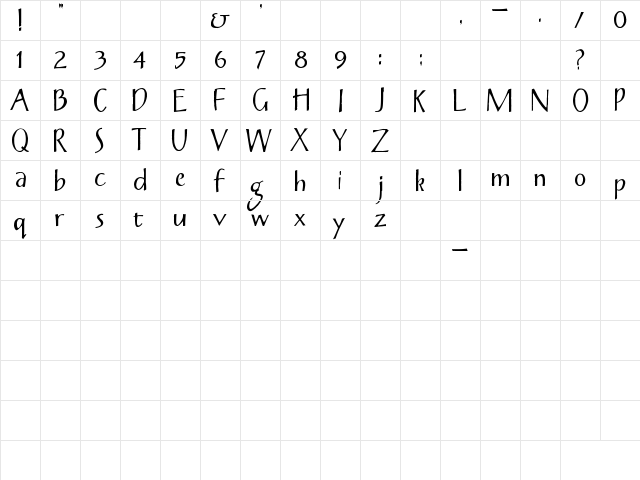 the Blue Cabin Regular  glyph index