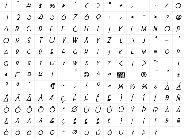 Kensington Bold Italic  glyph index