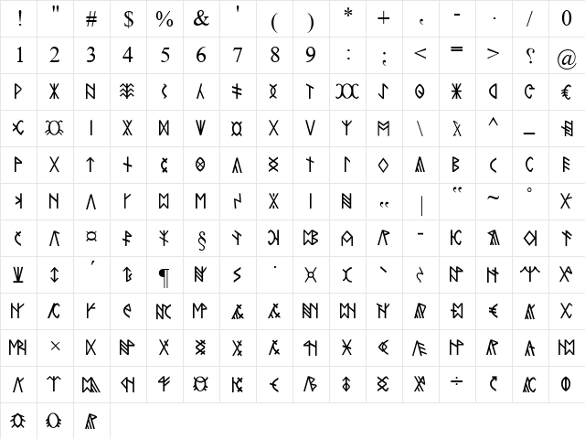 Rovas Kiterjesztett Regular  glyph index