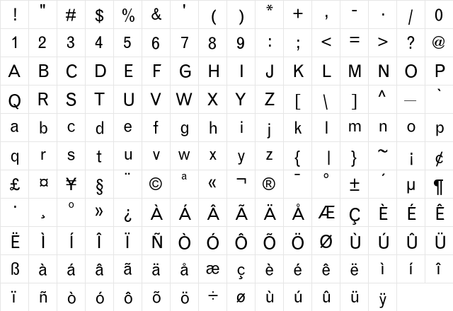 Groschen Book  glyph index