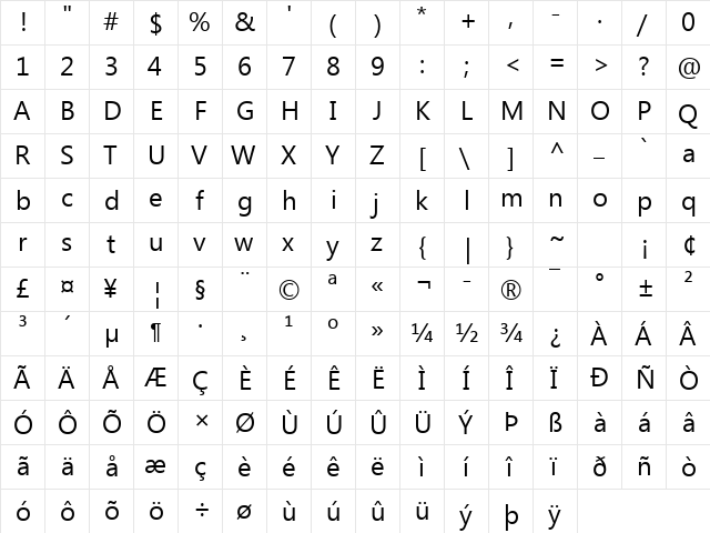 Segoe UI Symbol Normal  glyph index