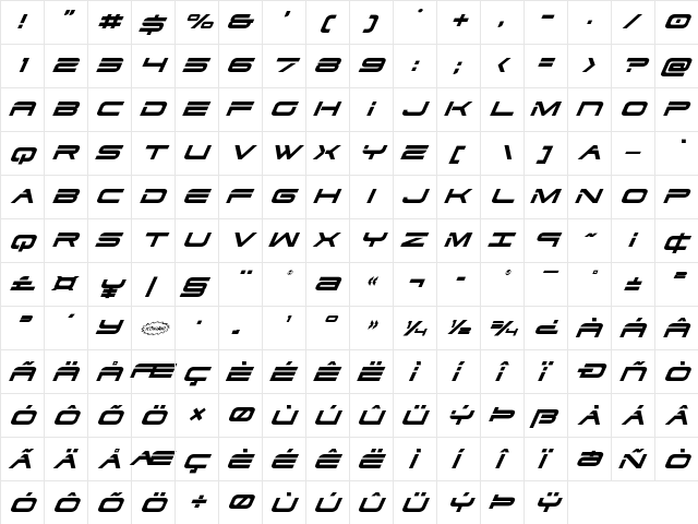 Dodger Super-Italic Italic  glyph index