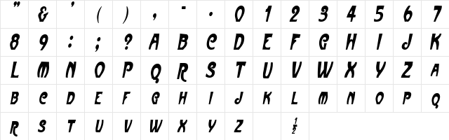 FrenchBeanCondensed Oblique  glyph index