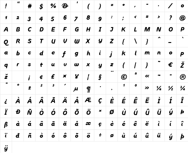 LTInagur BoldItalic Regular  glyph index