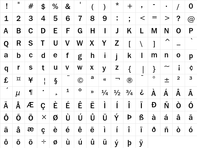 ITC Franklin Gothic Medium  glyph index