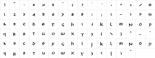 First Order Plain Plain  glyph index