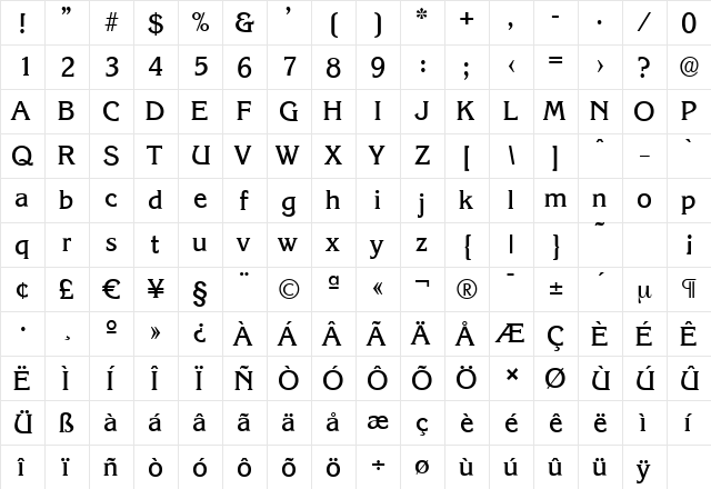KorinthSerial-Medium Regular  glyph index