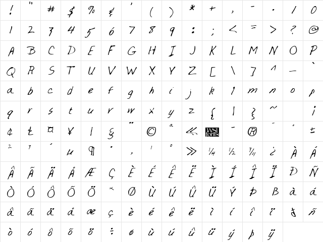 TaylorsHand Regular  glyph index