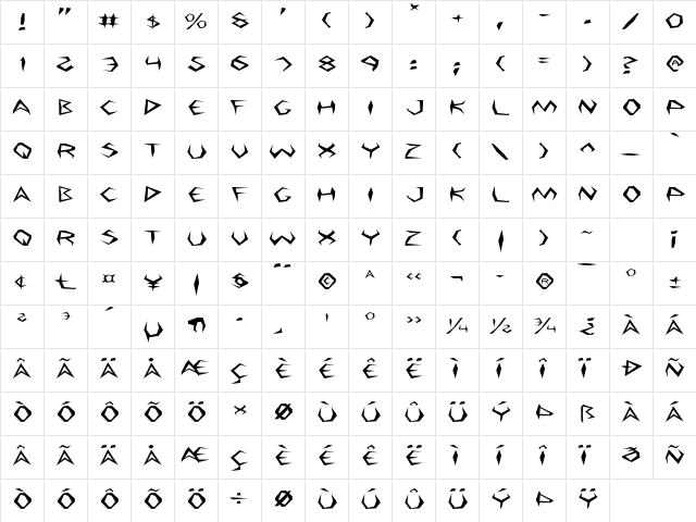 Argosy Expanded Expanded  glyph index