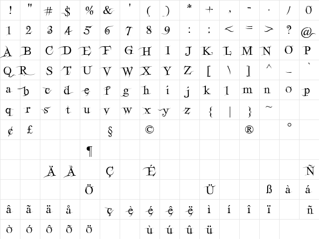 Fairydust Regular  glyph index