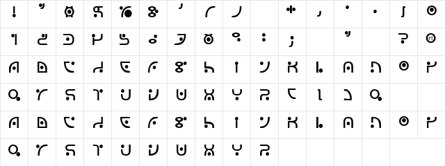 Wow Regular  glyph index