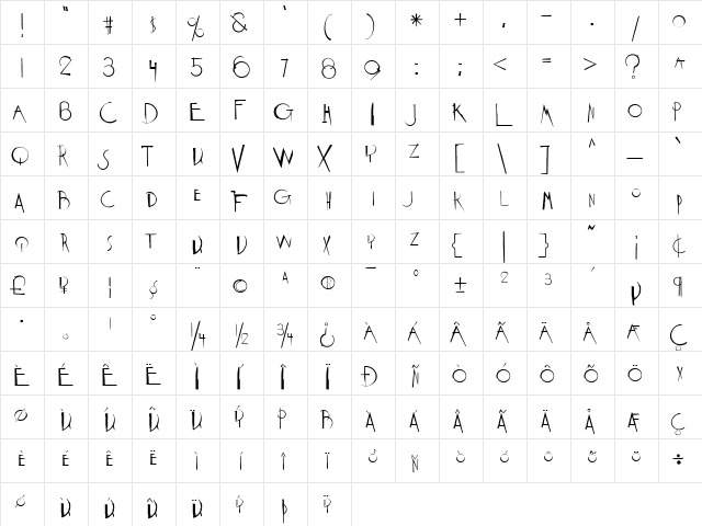 Epicure Medium  glyph index