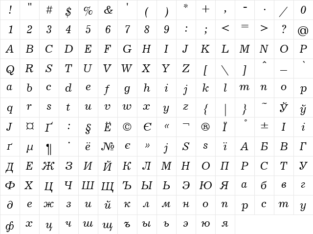 UkrainianJournal Italic  glyph index