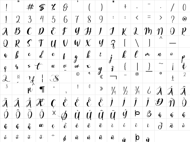 Differently Christmas Regular  glyph index