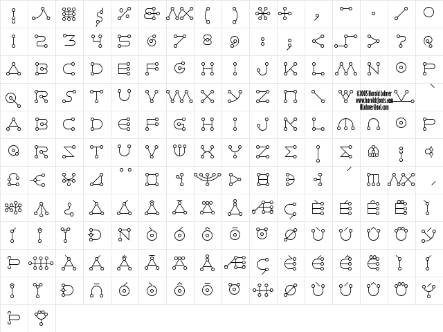 Celestial Alphabet Regular  glyph index