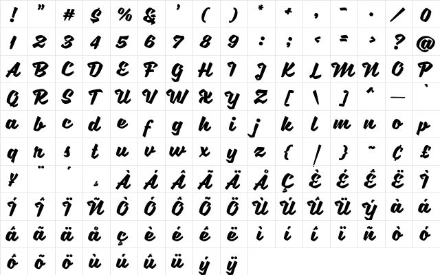Sweet Sorrow Script  glyph index