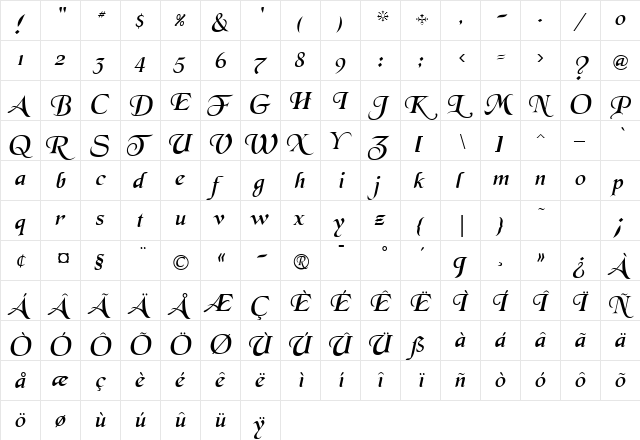 BlackChanceryItalic Chancery Italic  glyph index