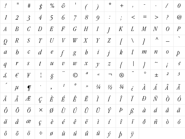ITC Garamond LT Light Condensed Italic  glyph index
