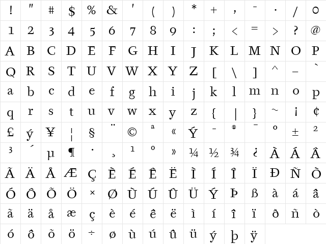 Tyfa ITC Book  glyph index
