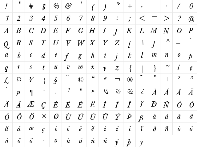 Berthold Baskerville Italic  glyph index