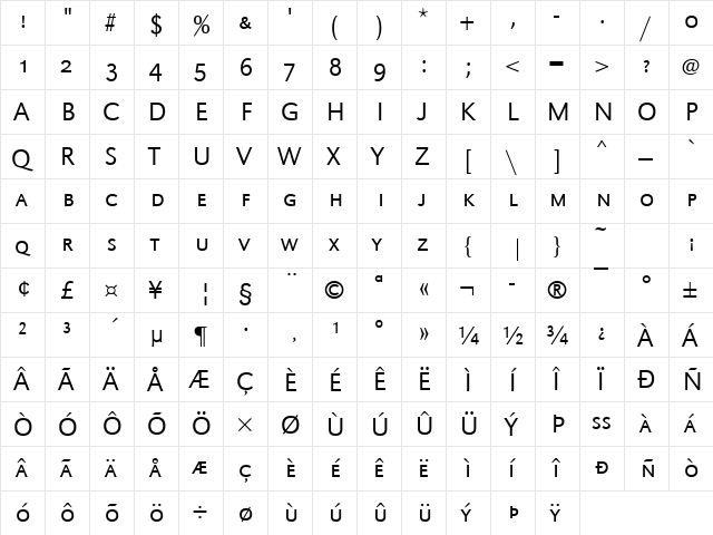 URWGroteskSCTLig Regular  glyph index