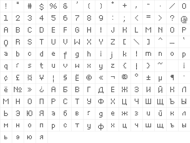 Perfo Bold  glyph index