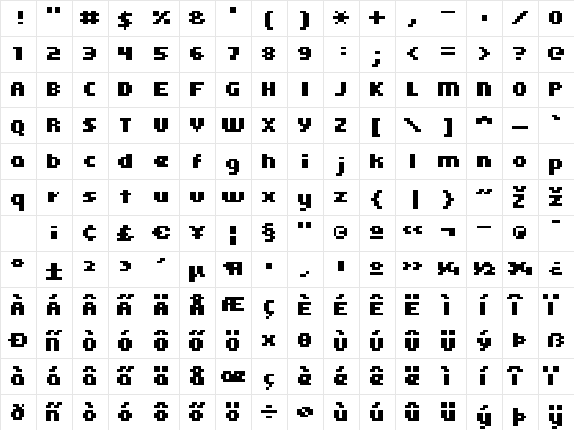 kroeger 05_66 Regular  glyph index