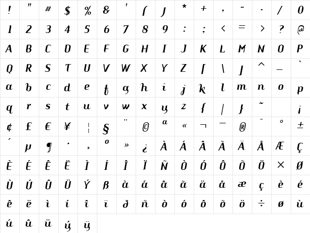 ARSTemper ScriptBold  glyph index